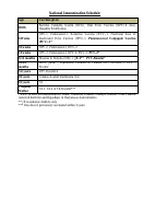 National_ Immunization_Schedule.pdf